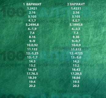 Статград егэ математика профиль с ответами