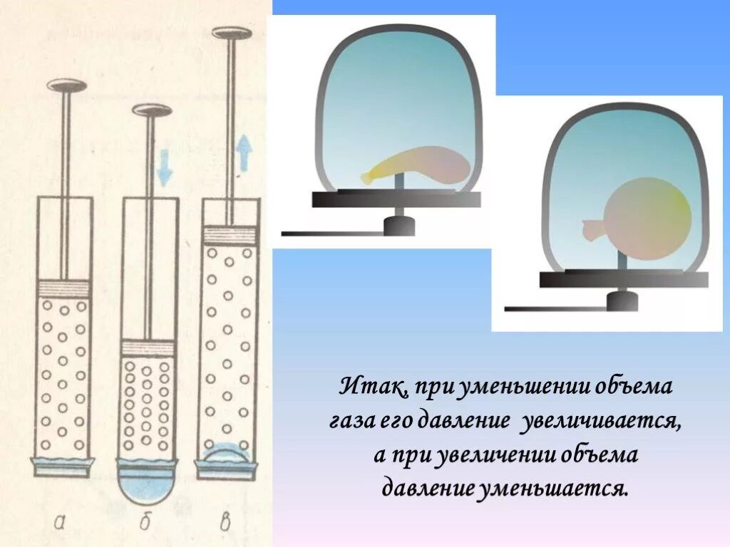 Опыты по давлению газа 7 класс. Опыт давление в жидкости и газе 7 класс. Увеличение давления газа. При увеличении давления объем газа. Давление газа в шарике