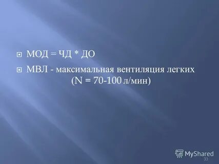 33 мин