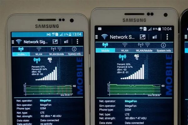 Уровень сигнала на телефоне. Уровень сигнала сети 3g на смартфоне. Уровень сигнала мобильной сети самсунг. Уровень сигнала сотовой связи самсунг. Почему телефоны самсунг плохие