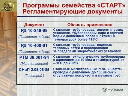 Рд 10 249 98