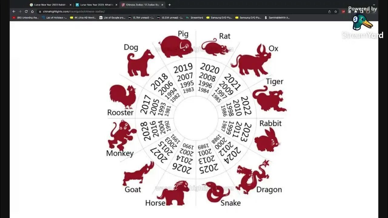 Что дает код new year 2025