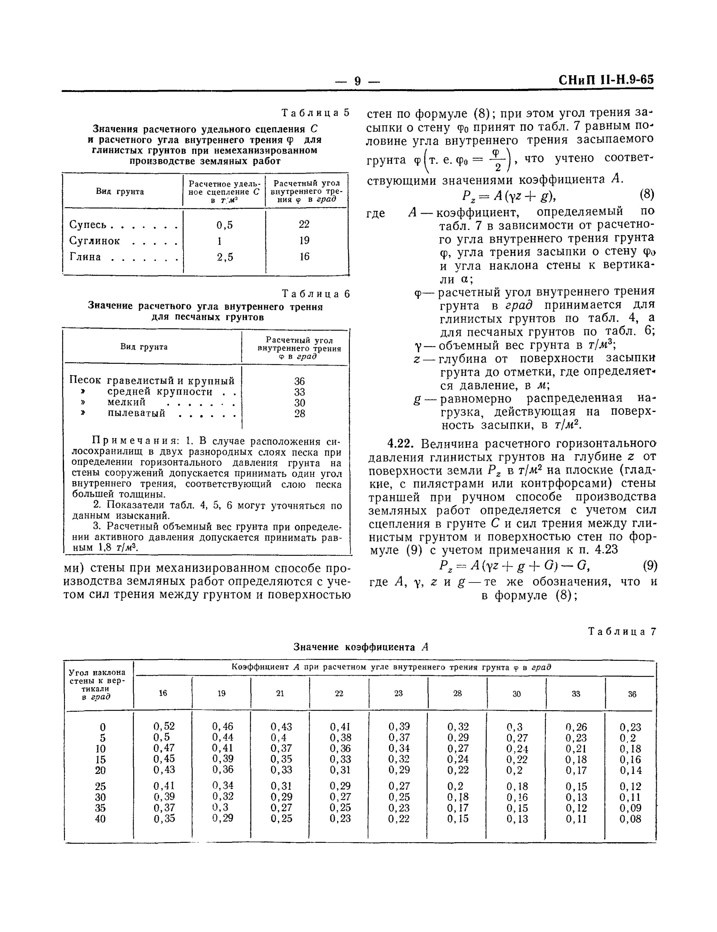 Коэффициент угла внутреннего трения. Углы внутреннего трения грунтов таблица снип. угол внутреннего трения скального грунта таблица. сцепление грунта суглинок. угол внутреннего трения грунта засыпки.