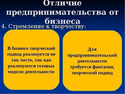 Чем отличается предприниматель