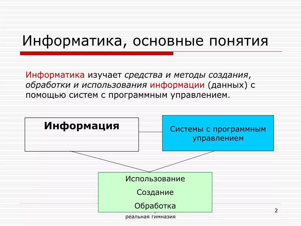 5 определений информатики. Информатика основные понятия. Что такое понятие в информатике. Термины в информатике. Информатика основные понятия и определения.