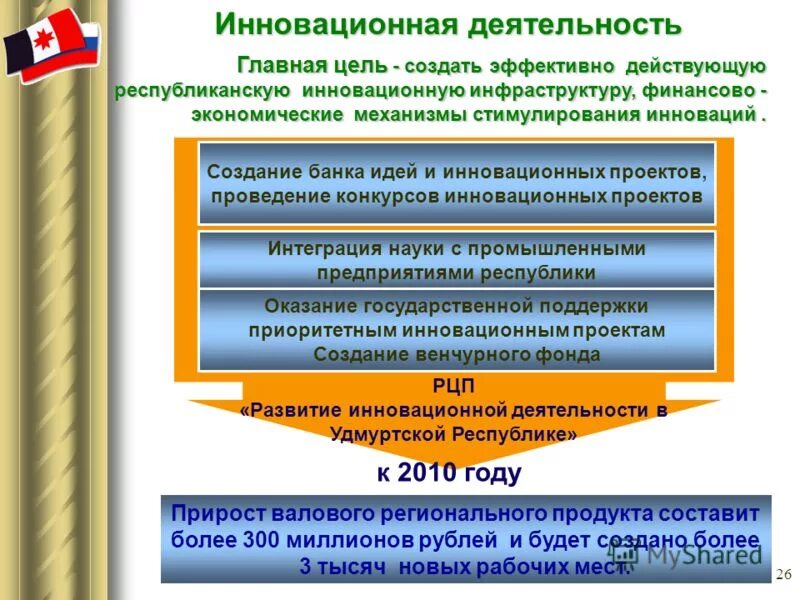 В стране действует республиканская