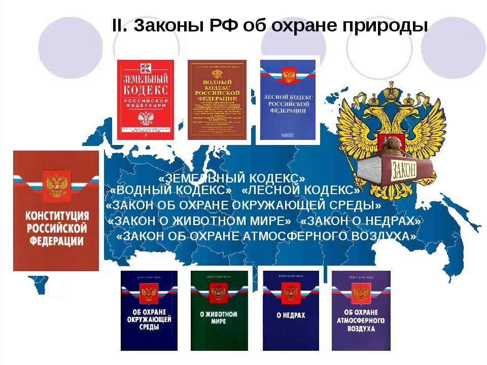 4 охрана и защита конституции рф. Законы об охране природы. Законодательство про охрану природы. Законы РФ об охране природы. Закон об охране окружающей среды в РФ.