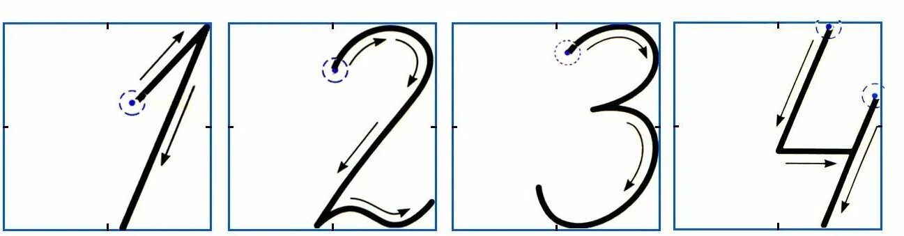 1 2 написание. Правильное написание цифры 3. Образец написания цифр. Написание цифры 2. Написание цифры 1.