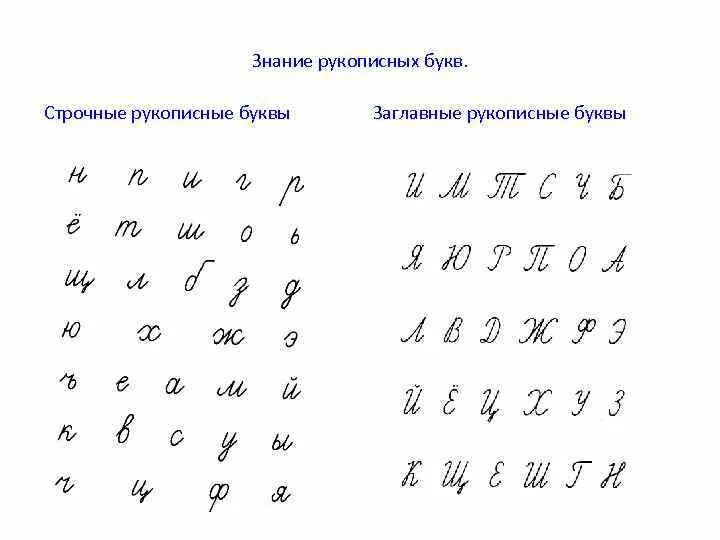 Какая буква является прописной. Строчная и прописная буквы это. Прописная буква и строчная буква. Как выглядит прописная и строчная буква. Прописные буквы и строчные буквы русского алфавита.