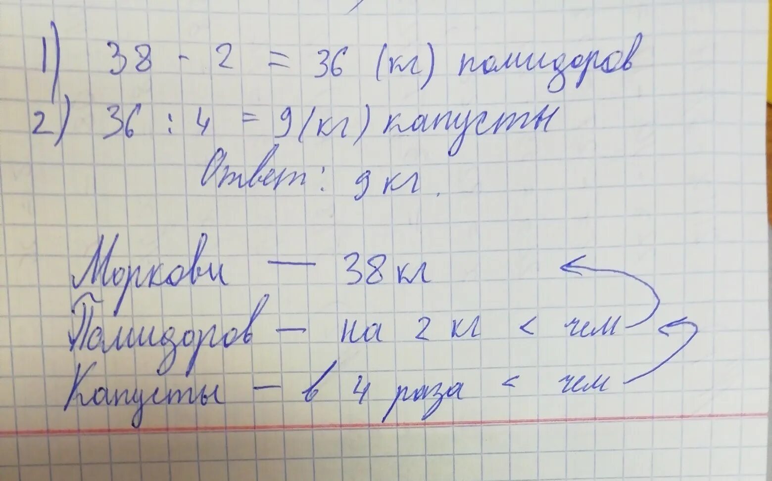 С огорода собрали 38 килограмм моркови капусты на 2. Огорода собрали 38 килограмм моркови капусты 2 кг меньше.