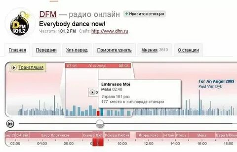 Что играло на ради
