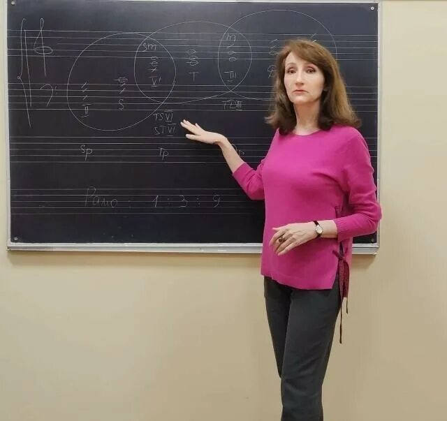 урок в школе. преподаватель музыкально теоретических дисциплин. мерзляковка колледж официальный сайт. учитель сольфеджио. гапич анна оха.