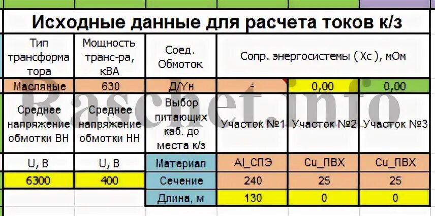 Исходные данные для расчета проекта Исходные данные это результат 23 фото из 48