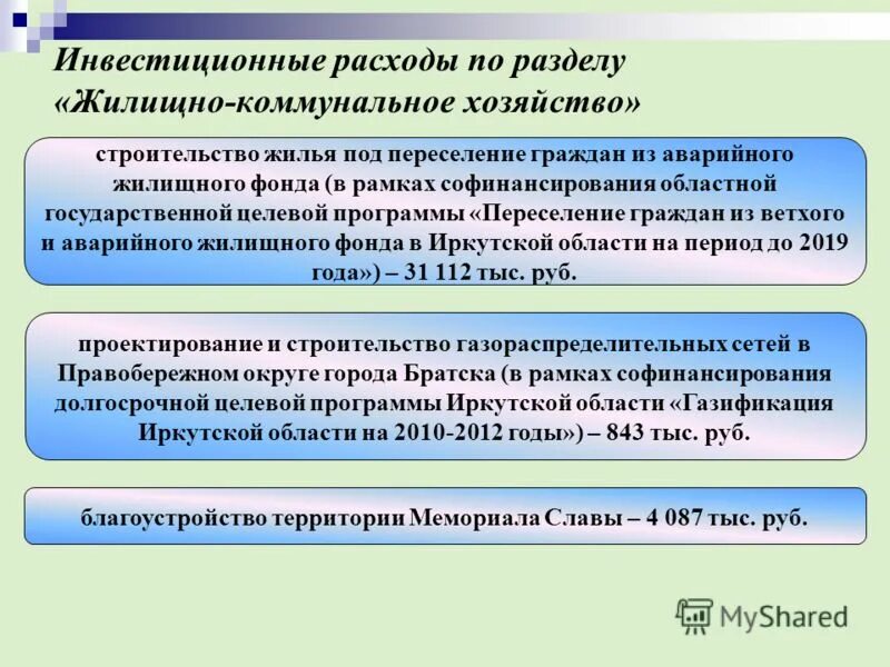 Пензенская область стратегия 2035. По программе переселения граждан. Об утверждении региональной программы переселение граждан. Об утверждении региональной программы переселение граждан. Об утверждении региональной программы переселение граждан.