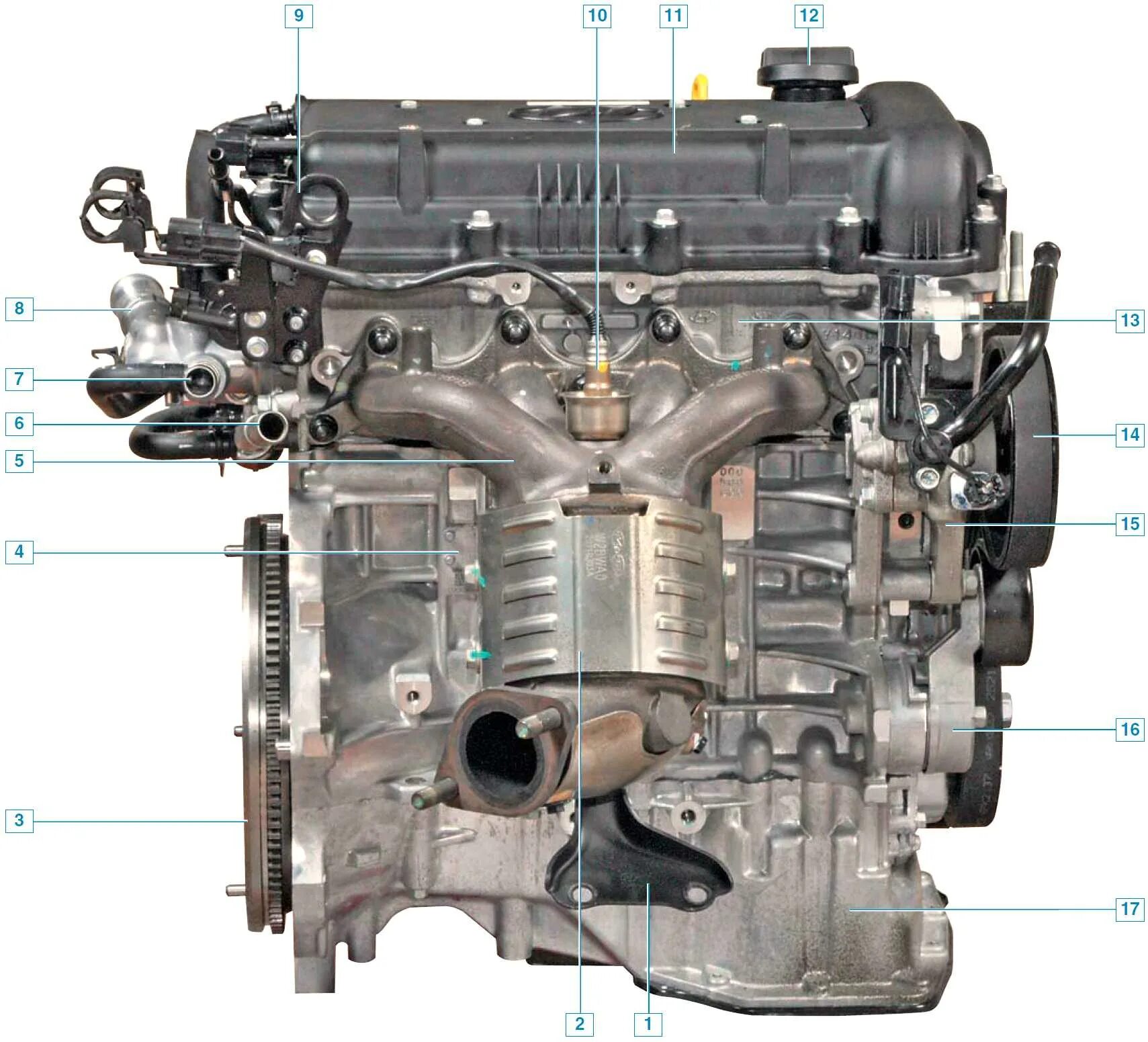 Hyundai solaris двигатель 1 и 4. ДВС Hyundai Solaris 1.6. Двигатель Солярис 1.4. Двигатель Хендай Солярис 1.6. Мотор Хендай Солярис 1.4.