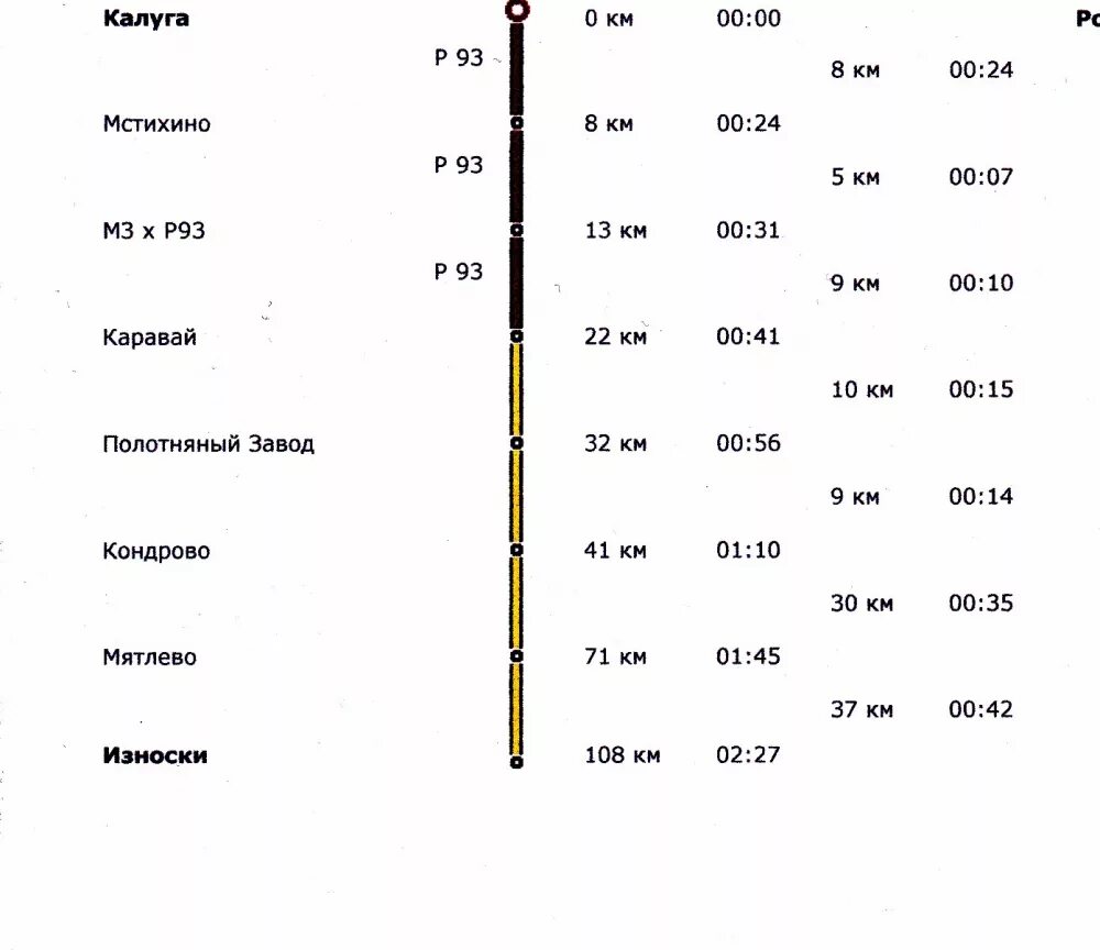 Расписание автобусов Износки Калуга. Расписание поездов Калуга Износки. Маршрутки Полотняный завод Калуга. Расписание автобусов Полотняный завод Калуга.