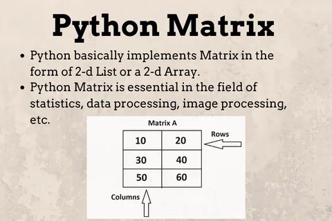 Квадратные матрицы python