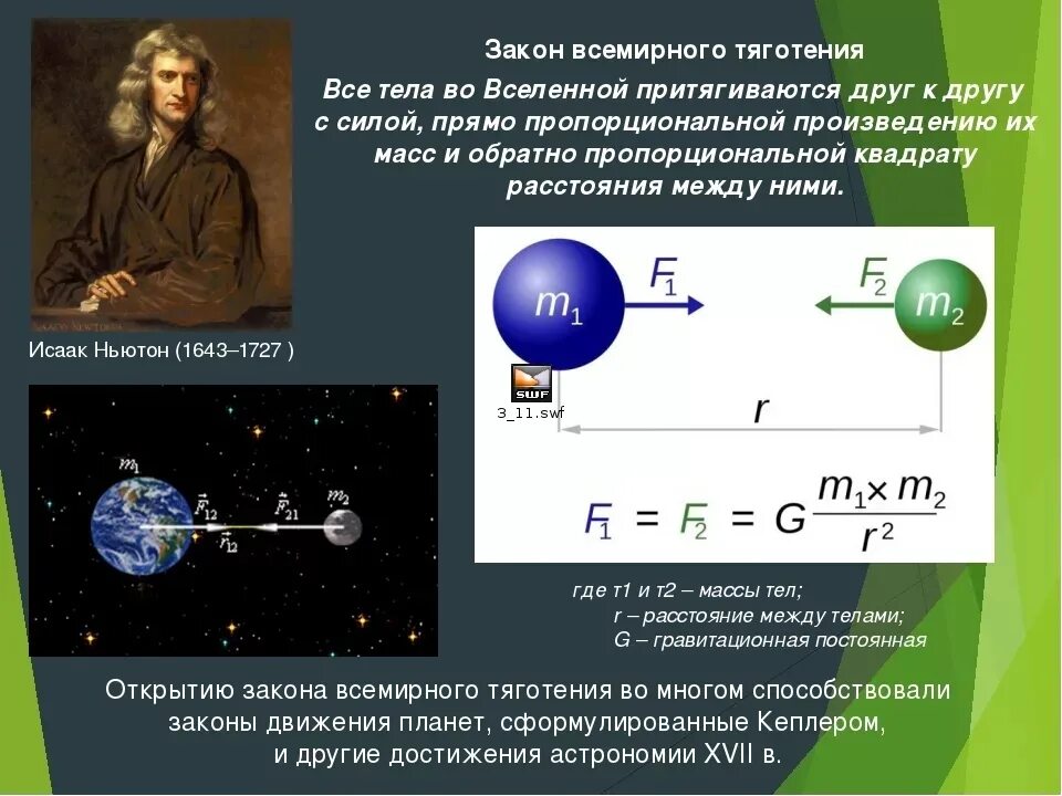 Путь движения небесного тела в космическом. Открытия Ньютона тяготения. Закон Всемирного тяготения Ньютона формулировка. Закон Всемирного тяготения формула с расшифровкой.