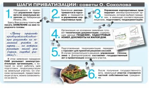 Документ о приватизации земельного участка. Перечень документов для приватизации. Список документов для приватизации садового участка. Перечень документов необходимых для приватизации жилого помещения. Как приватизировать садовый