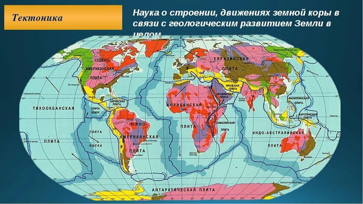 Тектоника плит карта Евразия.
