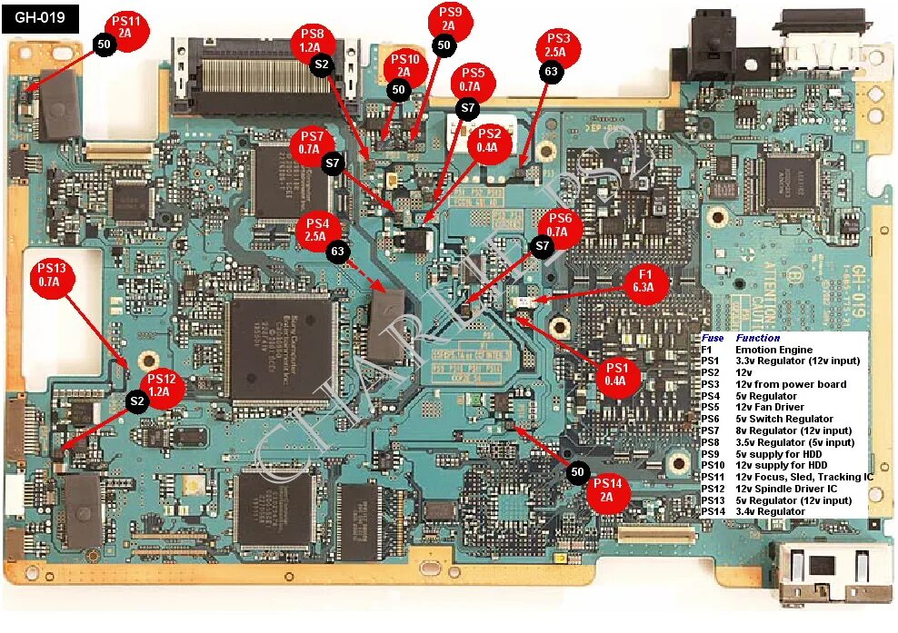 Предохранители ps2 90008. Ps2 Slim предохранители. Материнская плата Sony ps2 fat. Ps2 Slim motherboard.