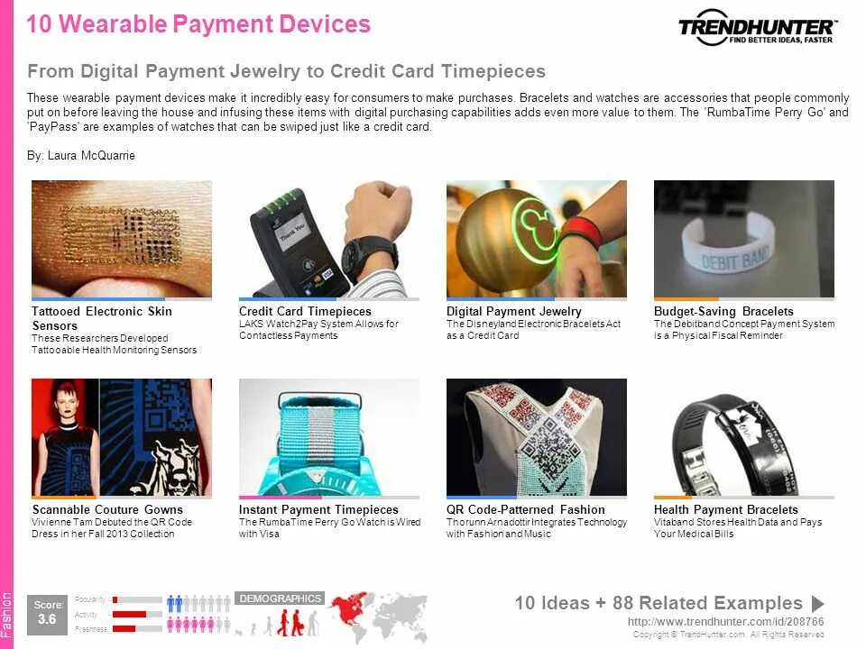 Не работает приложение wearable. Trendhunter. wearable pay. smart wearable m 2110 зарядка. wearable device инструкция на русском.