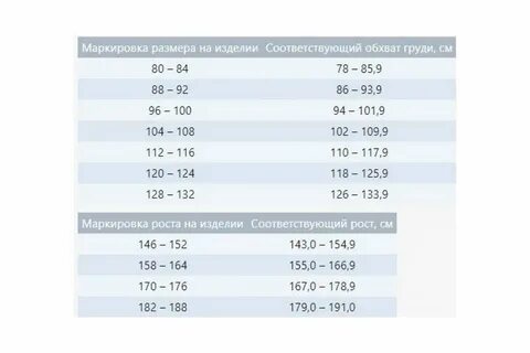 Рост 164 какой