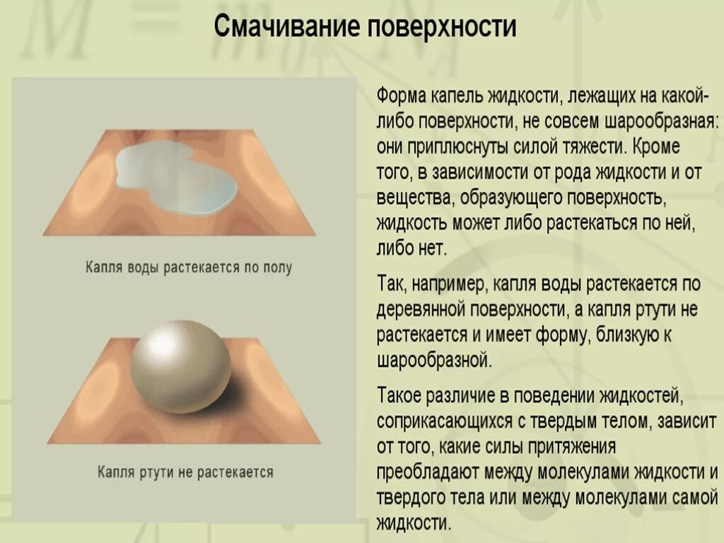 Какую форму принимает капля. Капля на поверхности смачивание. капля на поверхности твердого тела. смачивание водой поверхности. капля смачивающей жидкости на поверхности твердого тела.