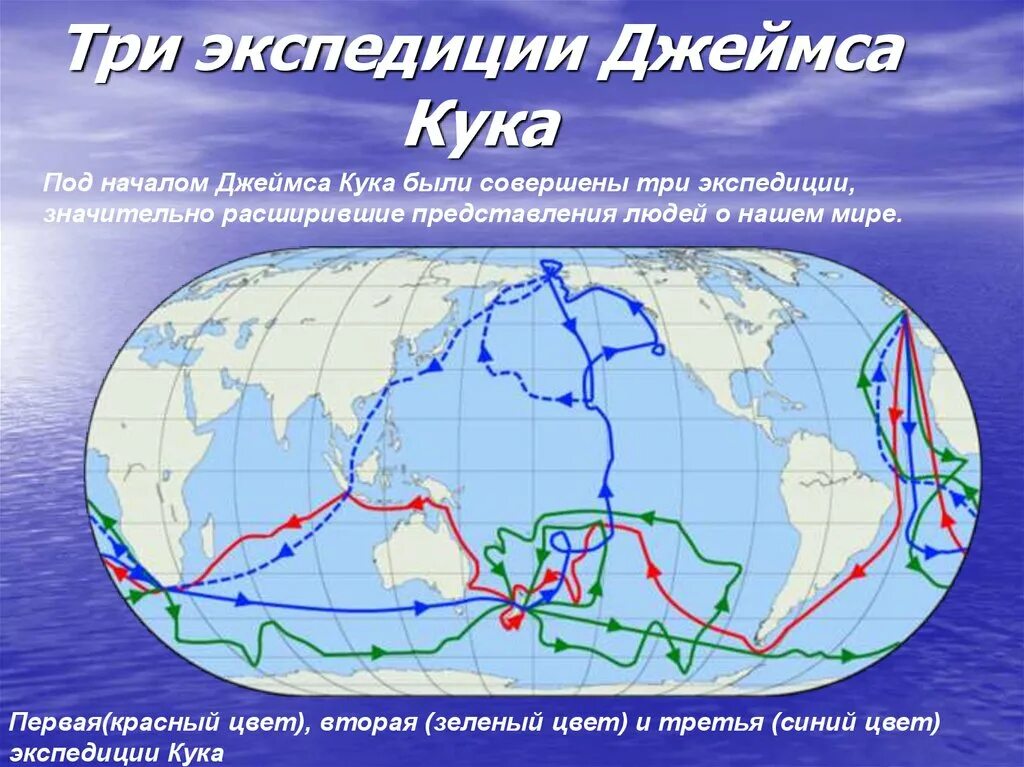 1 экспедиция джеймса кука. Экспедиция Джеймса Кука 1768-1771. Экспедиция Джеймса Кука на карте. Путешествие Джеймса Кука 1770. Кругосветные экспедиции Джеймса Кука.