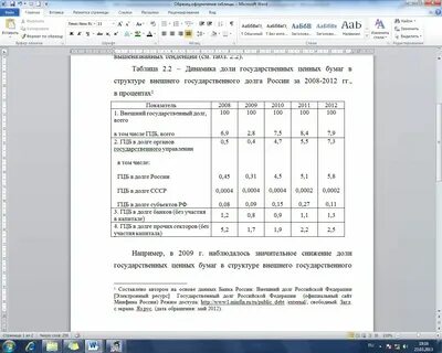 Оформлены как пишется