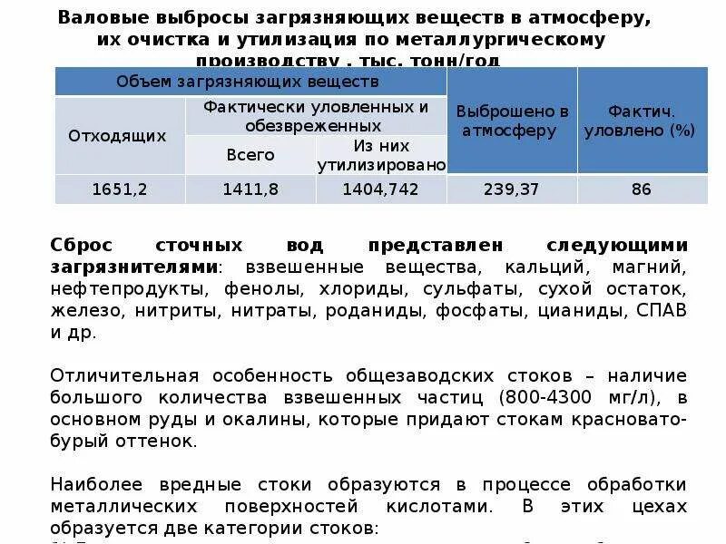 Валовый выброс загрязняющих веществ в атмосферу. Валовые выбросы загрязняющих веществ в атмосферу это. Общий валовый выброс загрязняющих веществ. Как рассчитать валовый выброс.