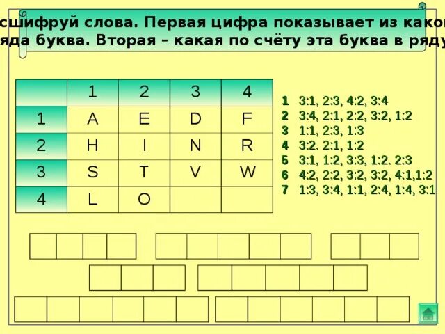 Слово пять букв первая к четвертая о. Расшифровка ряд. Ыско расшифруйте. Расшифруйте слова Жике,ыско,еньд. Первая цифра слово вторая буква в слове.