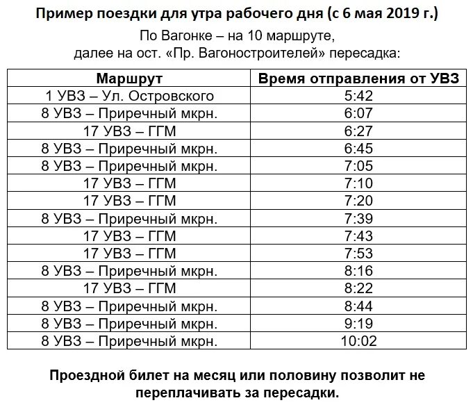 Расписание трамваев нижний 12 выходные от пихтовых. Расписание 12 трамвая пихтовые горы. Расписание трамваев Нижний Тагил 12 пихтовые горы Островского. Расписание трамваев 12 маршрут в будние дни пихтовые горы _Островского. Расписание 12 трамвая в Нижнем Тагиле с пихтовых гор выходные дни.