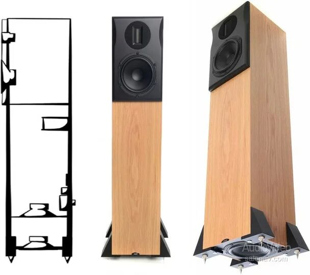 Neat 2. Neat acoustics ultimatum xl6. neat acoustics orchestra. neat motive sx-c black oak. 5 полосная акустика.