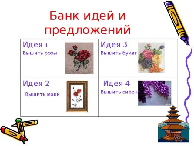 Банк идей и предложений вышивка крестом. Банк идей. Банк идей и предложений для шарфа. Банк идей красивое название. Банк идей по банку