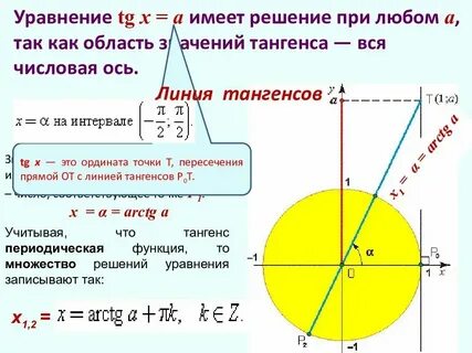 Решу тг