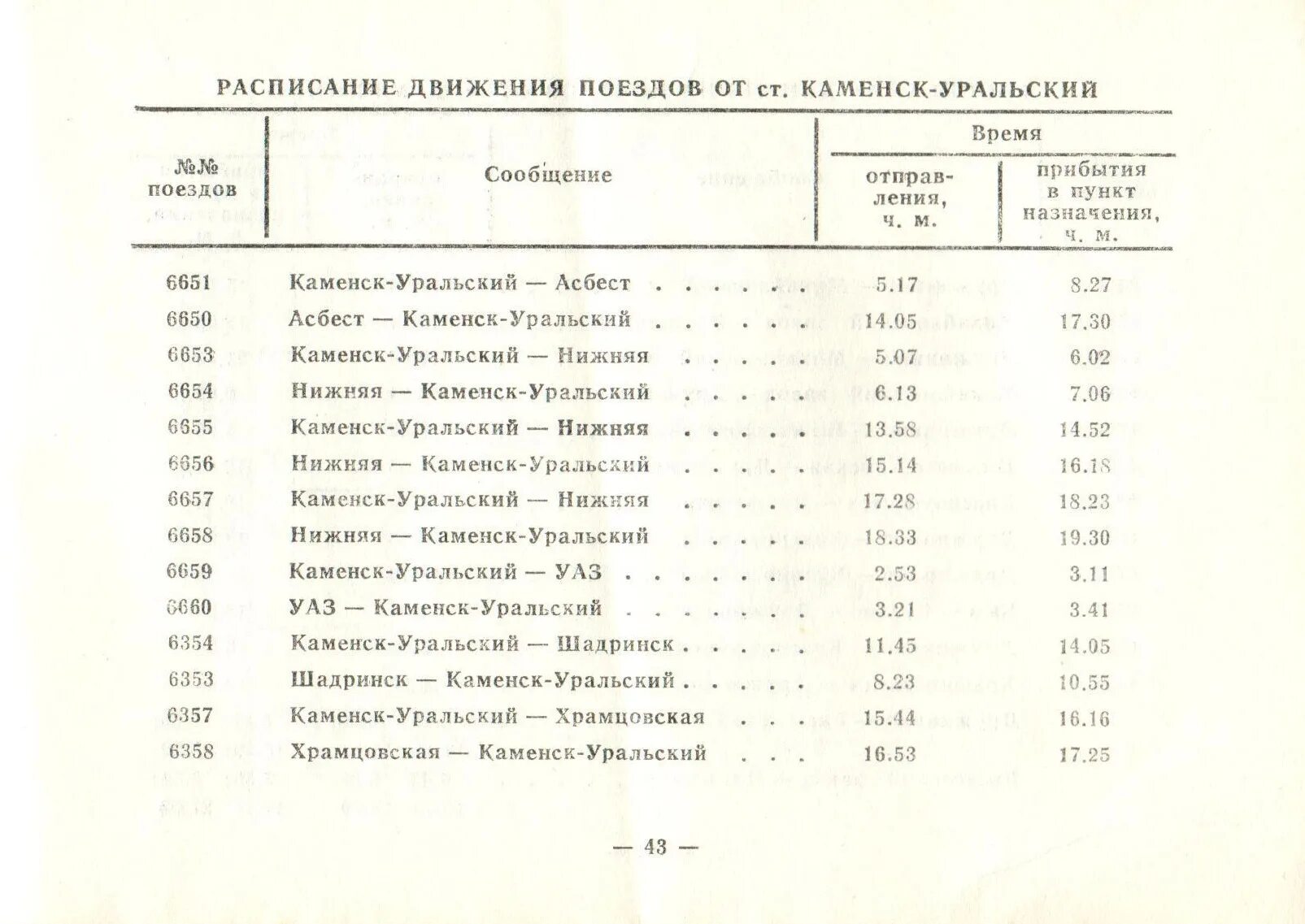 Виз шарташ расписание. Расписание электричек екатеринбург каменск-уральский. расписание поездов. расписание электричек каменск-уральский нижняя. маршрут электрички екатеринбург каменск уральский.