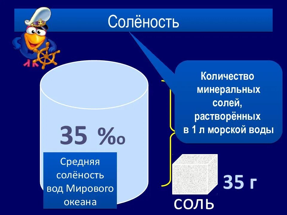 Соленость воды. Средняя соленость воды. Соленость морской воды. Средняя соленость мирового океана. Посчитайте сколько соли нужно