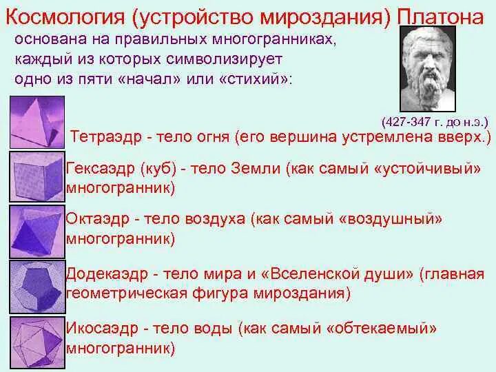 Мироздание платона. Космология платона. космология платона кратко. платон правильные многогранники. учение платона о космосе.