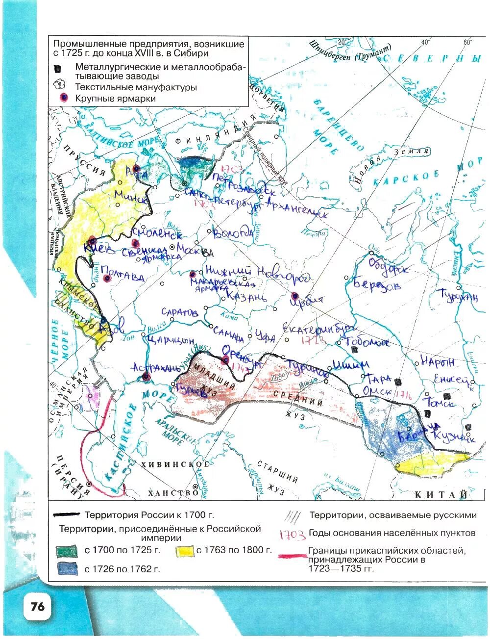 История россии 8 класс стр 76