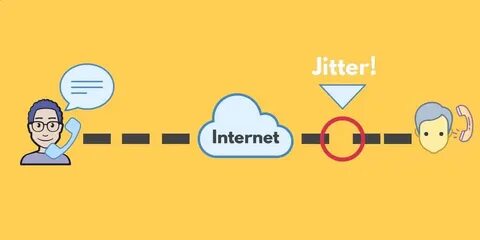 What is the internet a way