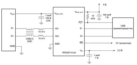 Электропитание usb портов
