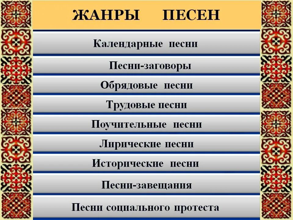 Жанры песен. Жанры народных песен. Жанры русской народной музыки. Какие бывают Жанры народной музыки. Жанры песен бывают