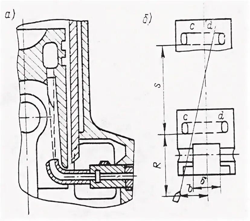 способы охлаждения поршневых двс. форсунка охлаждения поршня камаз 740. форсунка масляная охлаждения поршня схема. горизонтальный клапан охлаждение поршней. масляные форсунки ваз 2112 16 клапанов.