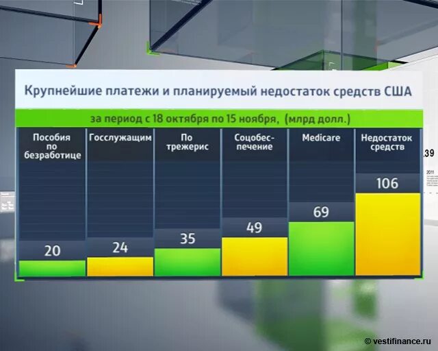 Крупные платежи. Критерии выбора. Разница между дифференцированными и аннуитетными платежами. Критерии выбора по. Электронныелатежные системы.