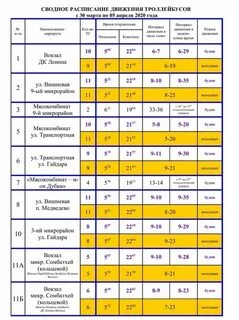 Расписание троллейбуса 2 по времени