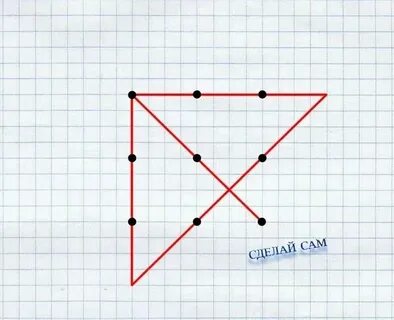 4 точки показывают карты