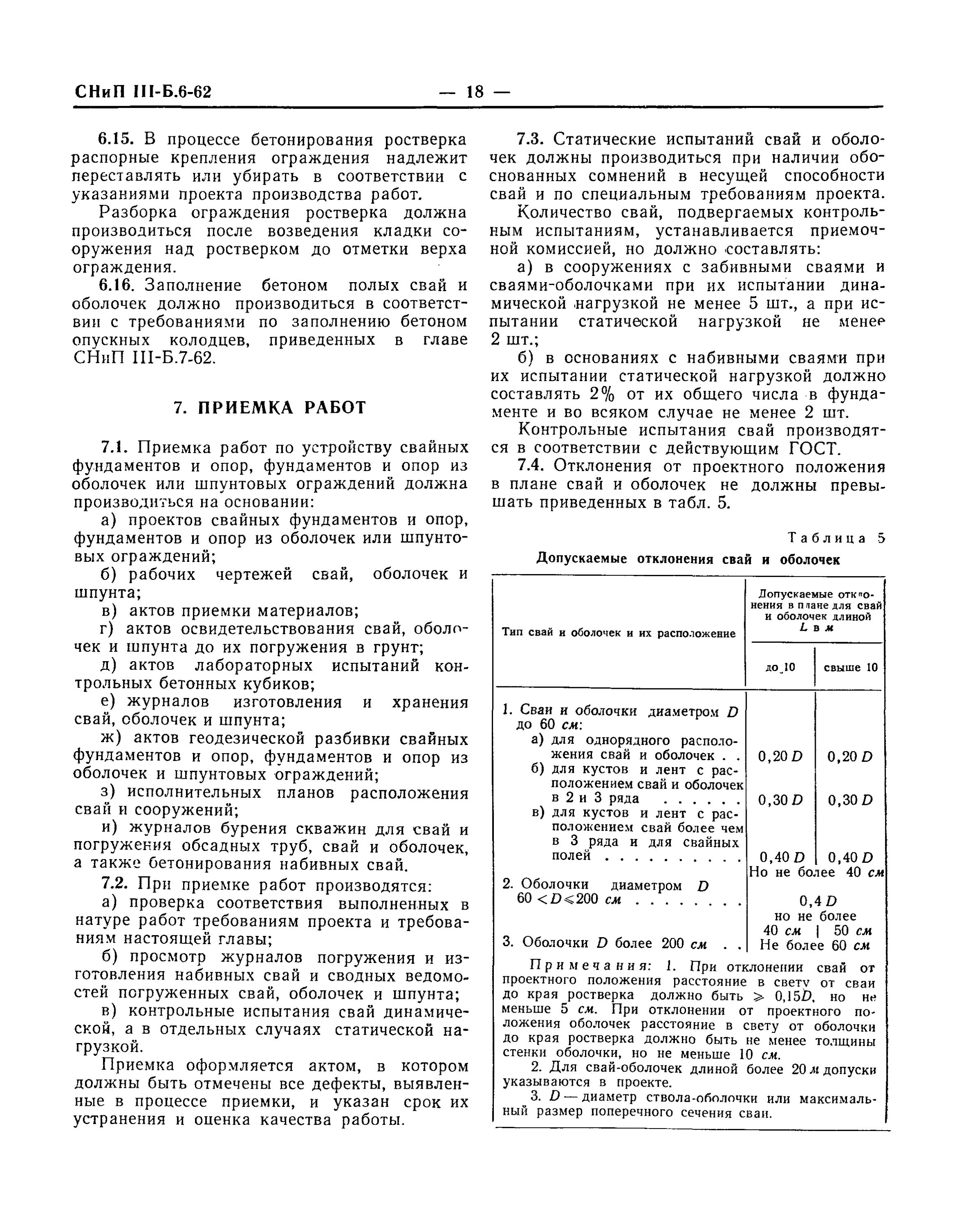 Отклонение свай сп. Сваи оболочки отклонения. Допуски по забивке свай. СНИП допустимое отклонение свай. Допуск на забивку свай.