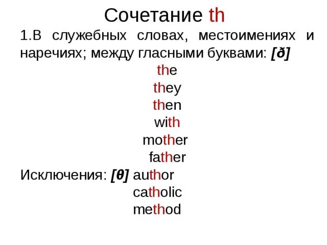 Th правила чтения в английском языке. Чтение звука th в английском языке. Сочетание букв th в английском языке. Чтение сочетания th в английском. Правило th в английском