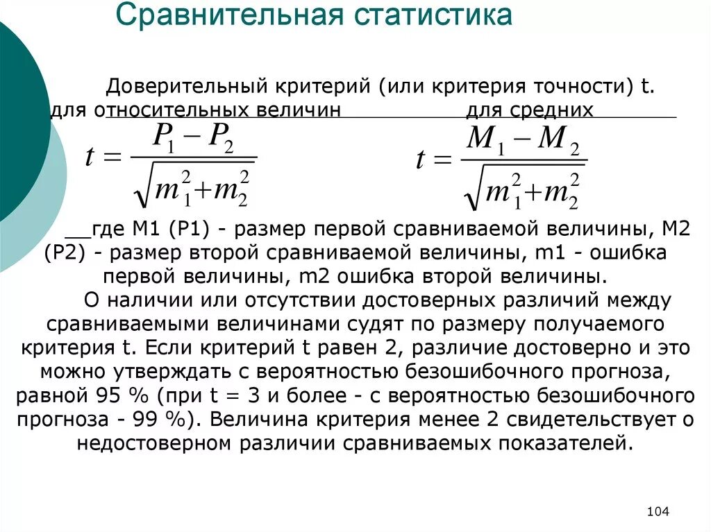 Сравнительная статистика. Средние величины в медицинской статистике. Коэффициент медицинской статистики. Сопоставительная статистика.